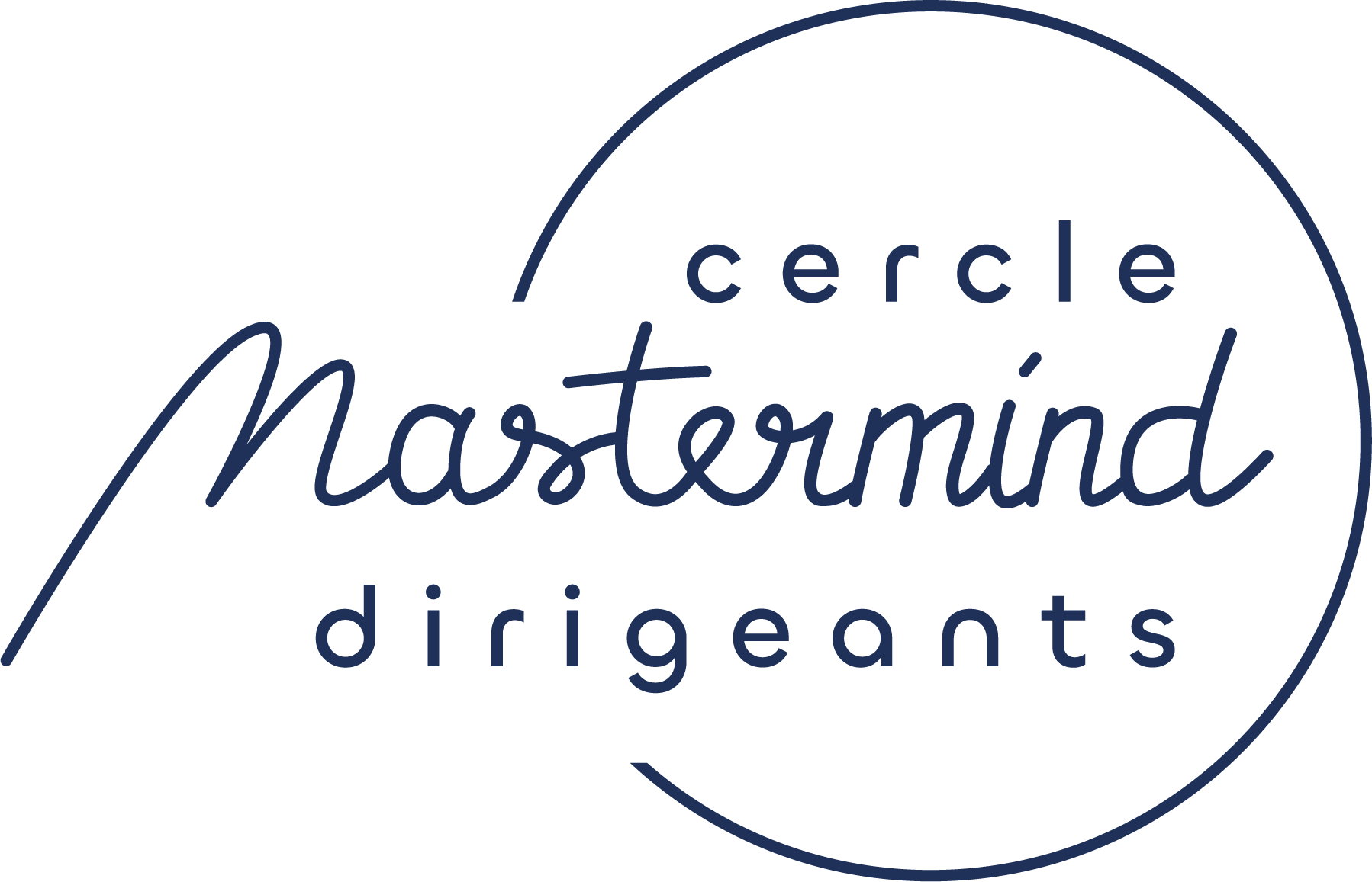 Cercle Mastermind Dirigeants